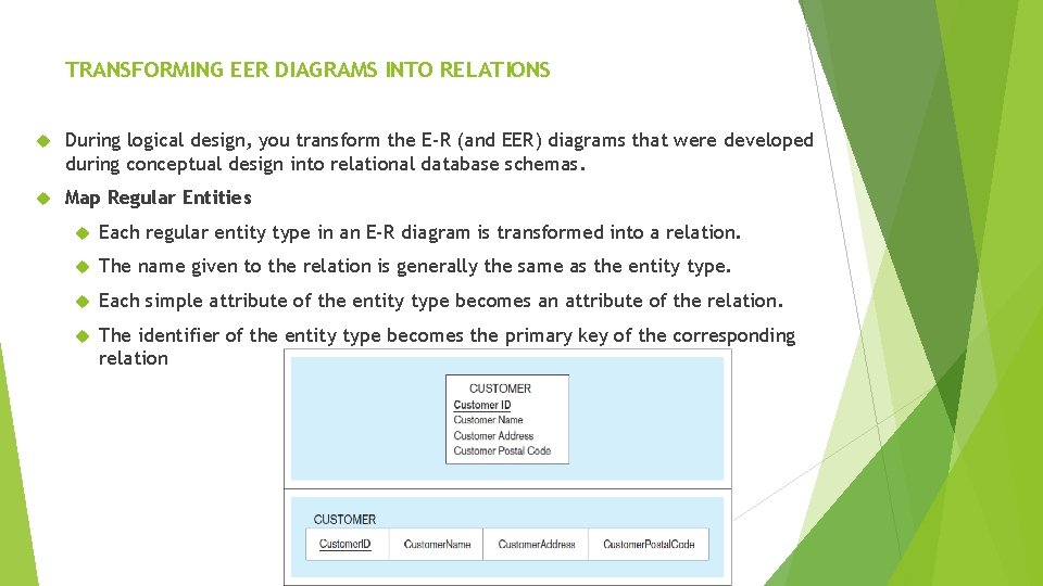 TRANSFORMING EER DIAGRAMS INTO RELATIONS During logical design, you transform the E-R (and EER)