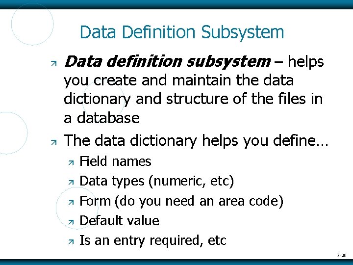 Data Definition Subsystem Data definition subsystem – helps you create and maintain the data