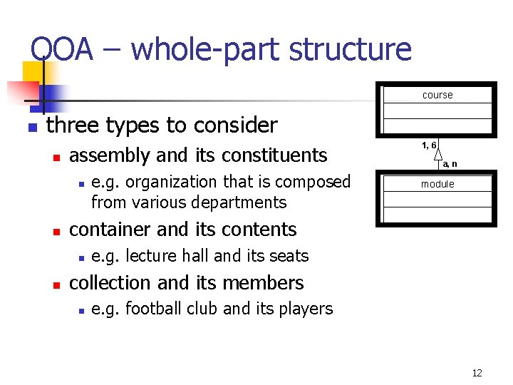 OOA – whole-part structure course n three types to consider n assembly and its