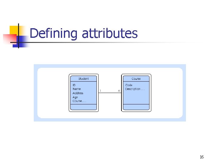 Defining attributes 16 