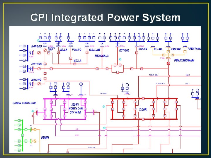CPI Integrated Power System 
