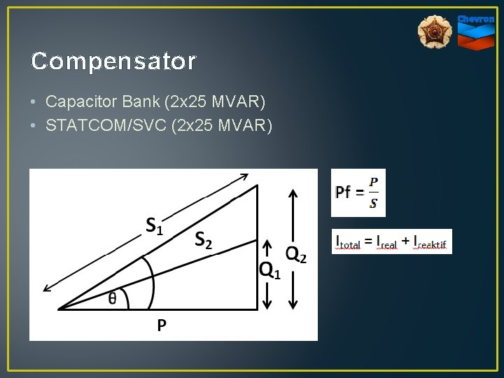 Compensator • Capacitor Bank (2 x 25 MVAR) • STATCOM/SVC (2 x 25 MVAR)