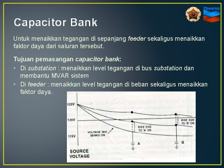 Capacitor Bank Untuk menaikkan tegangan di sepanjang feeder sekaligus menaikkan faktor daya dari saluran