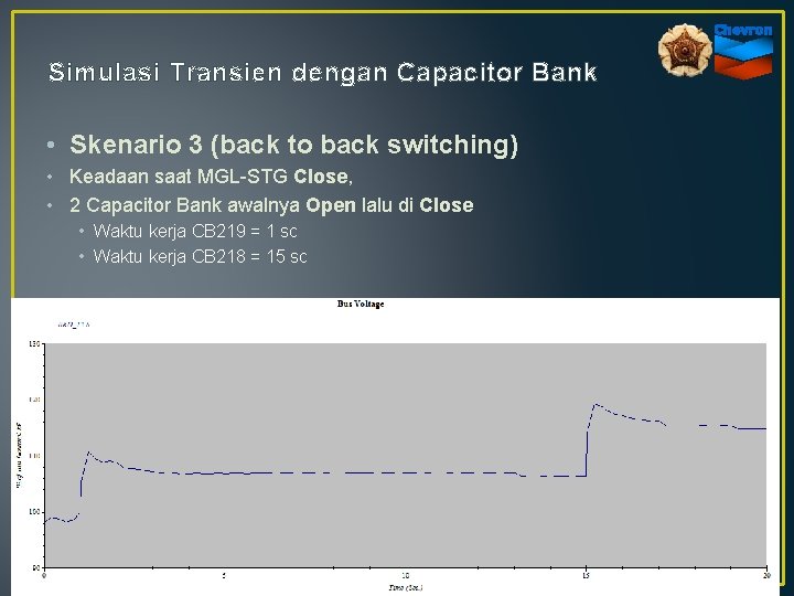 Simulasi Transien dengan Capacitor Bank • Skenario 3 (back to back switching) • Keadaan