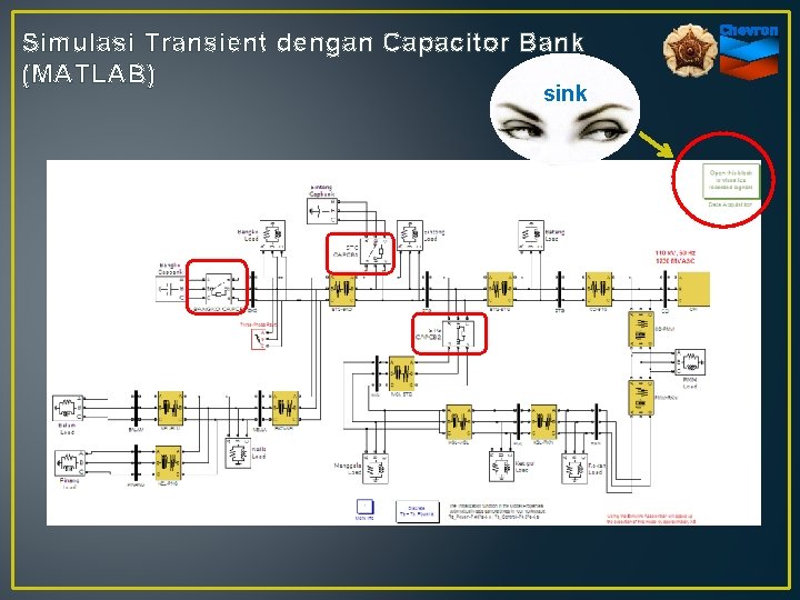 Simulasi Transient dengan Capacitor Bank (MATLAB) sink 