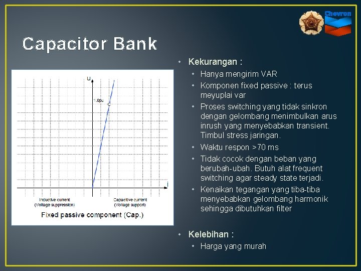Capacitor Bank • Kekurangan : • Hanya mengirim VAR • Komponen fixed passive :