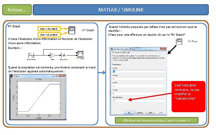 Retour… XY Graph MATLAB / SIMULINK Axe X du tracé Axe Y du tracé