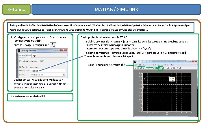 Retour… MATLAB / SIMULINK Il manque dans la fenêtre de visualisation du Scope un