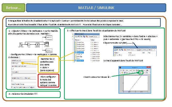 Retour… MATLAB / SIMULINK Il manque dans la fenêtre de visualisation du XY Graph