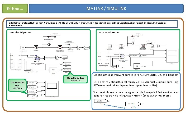 Retour… MATLAB / SIMULINK L’utilisation « d’étiquettes » permet d’améliorer la lisibilité en évitant