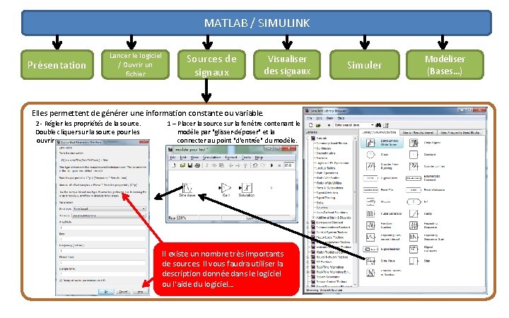 MATLAB / SIMULINK Présentation Lancer le logiciel / Ouvrir un fichier Sources de signaux