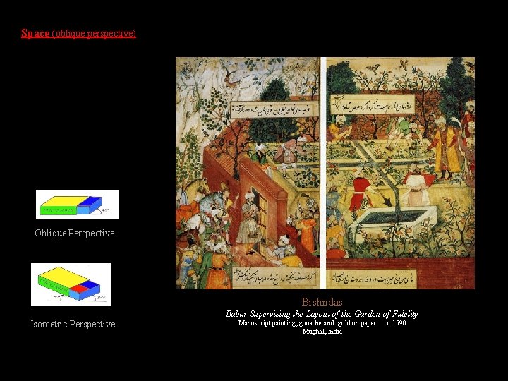 Space (oblique perspective) Oblique Perspective Bishndas Isometric Perspective Babar Supervising the Layout of the