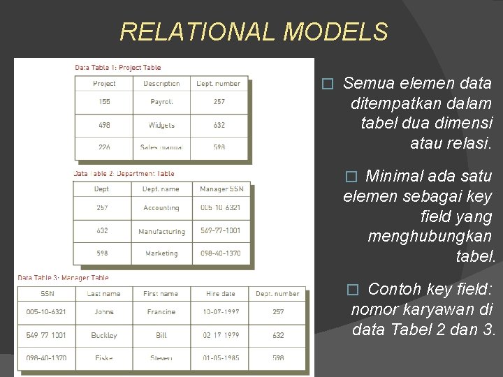 RELATIONAL MODELS � Semua elemen data ditempatkan dalam tabel dua dimensi atau relasi. Minimal