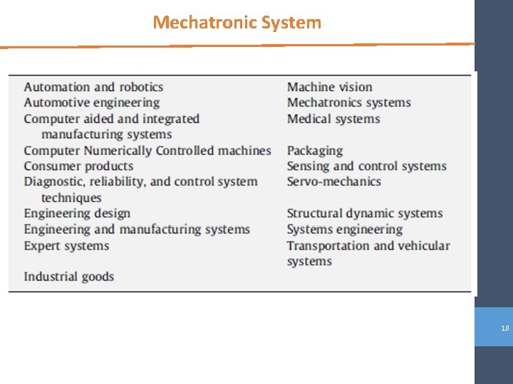 Mechatronic System 18 