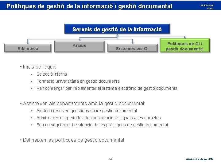 Rubric Polítiques de gestió de la informació i gestió documental ECB-PUBLIC FINAL Serveis de