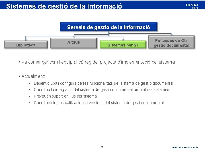 Rubric Sistemes de gestió de la informació ECB-PUBLIC FINAL Serveis de gestió de la