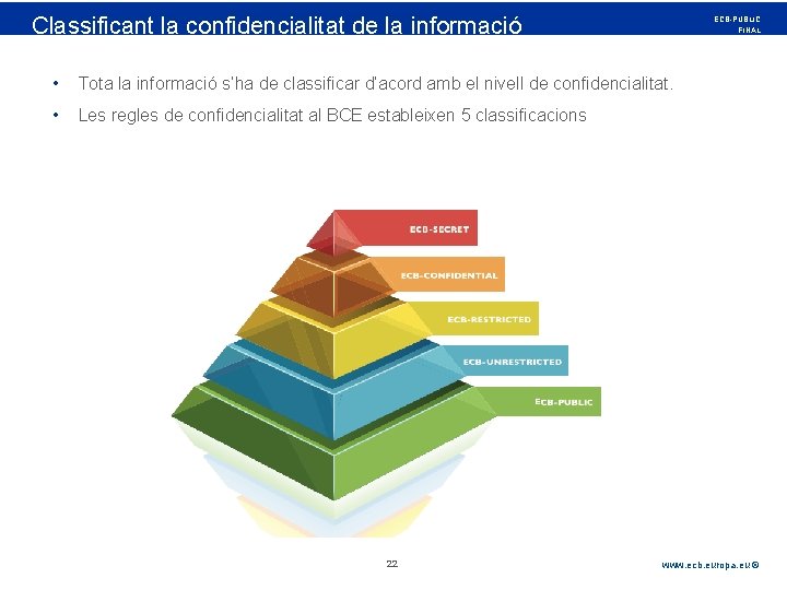 Rubric Classificant la confidencialitat de la informació ECB-PUBLIC FINAL • Tota la informació s’ha