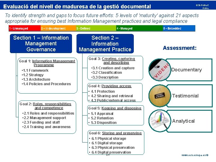 Rubric Evaluació del nivell de maduresa de la gestió documental ECB-PUBLIC FINAL To identify