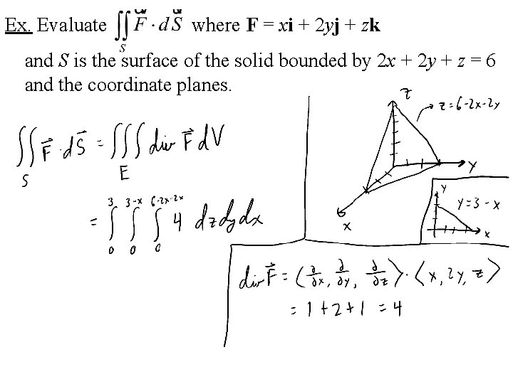Ex. Evaluate where F = xi + 2 yj + zk and S is