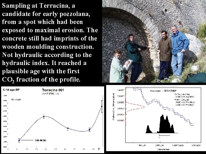 Sampling at Terracina, a candidate for early pozzolana, from a spot which had been