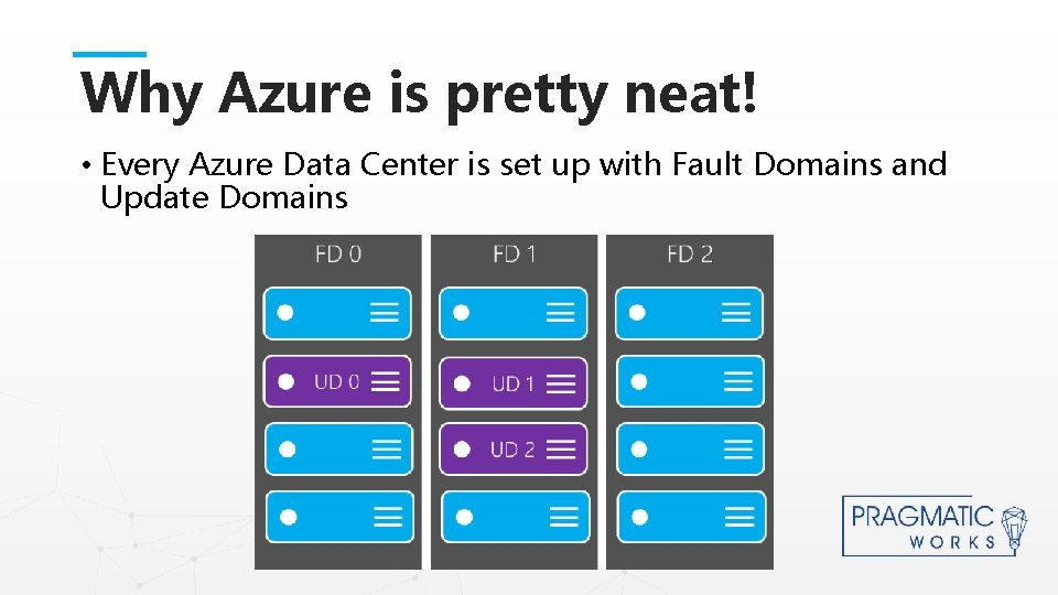 Why Azure is pretty neat! • Every Azure Data Center is set up with