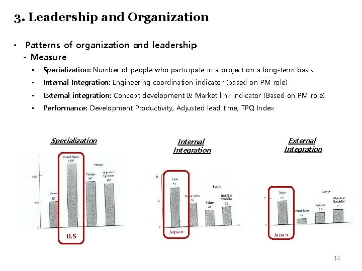 3. Leadership and Organization • Patterns of organization and leadership - Measure • Specialization: