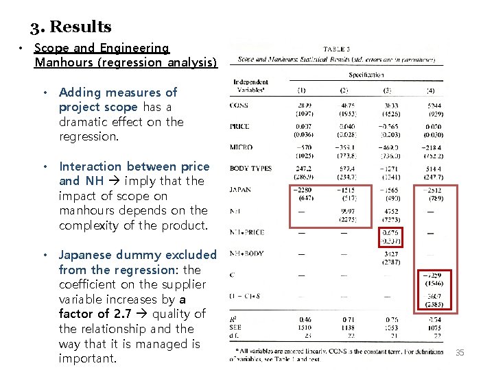 3. Results • Scope and Engineering Manhours (regression analysis) • Adding measures of project