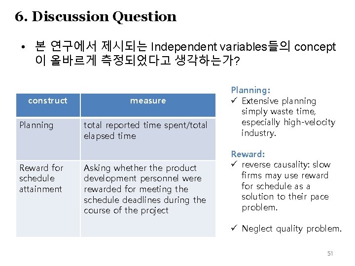 6. Discussion Question • 본 연구에서 제시되는 Independent variables들의 concept 이 올바르게 측정되었다고 생각하는가?