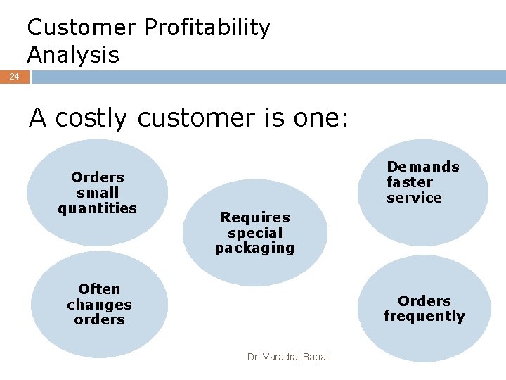 24 Customer Profitability Analysis 24 A costly customer is one: Orders small quantities Demands