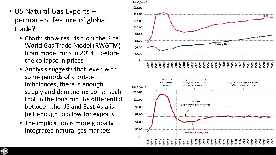  • US Natural Gas Exports – permanent feature of global trade? • Charts