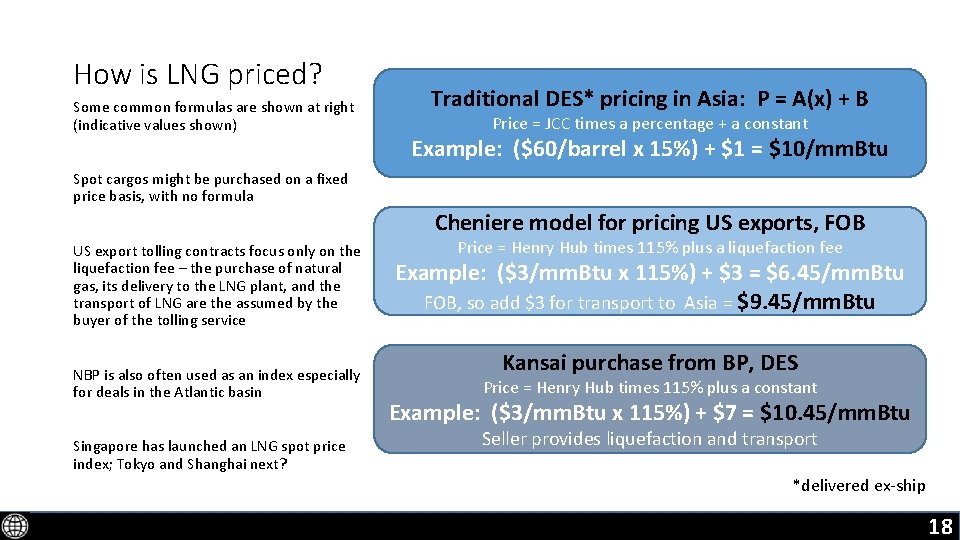 How is LNG priced? Some common formulas are shown at right (indicative values shown)