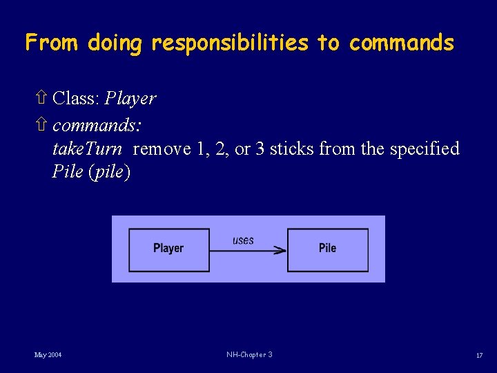 From doing responsibilities to commands ñ Class: Player ñ commands: take. Turn remove 1, From doing responsibilities to commands ñ Class: Player ñ commands: take. Turn remove 1,