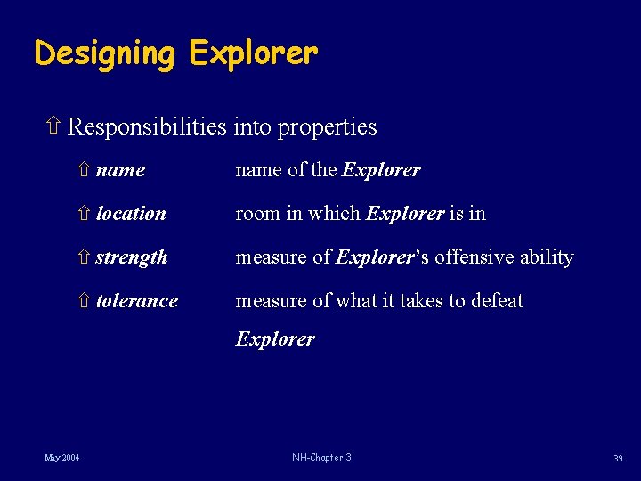 Designing Explorer ñ Responsibilities into properties ñ name of the Explorer ñ location room Designing Explorer ñ Responsibilities into properties ñ name of the Explorer ñ location room