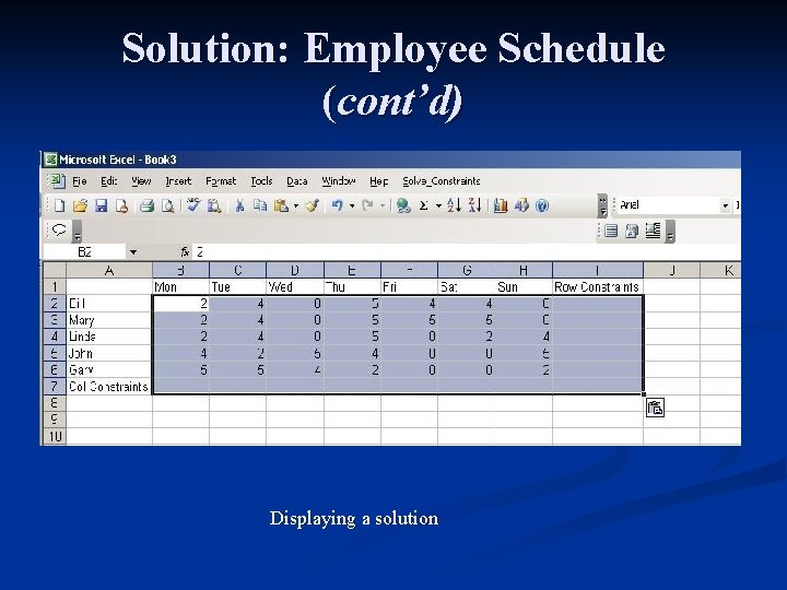Solution: Employee Schedule (cont’d) Displaying a solution 
