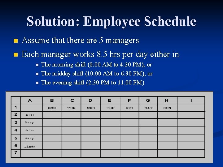 Solution: Employee Schedule n Assume that there are 5 managers n Each manager works