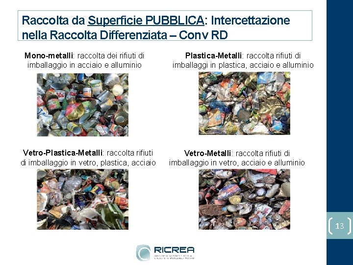 Raccolta da Superficie PUBBLICA: Intercettazione nella Raccolta Differenziata – Conv RD Mono-metalli: raccolta dei