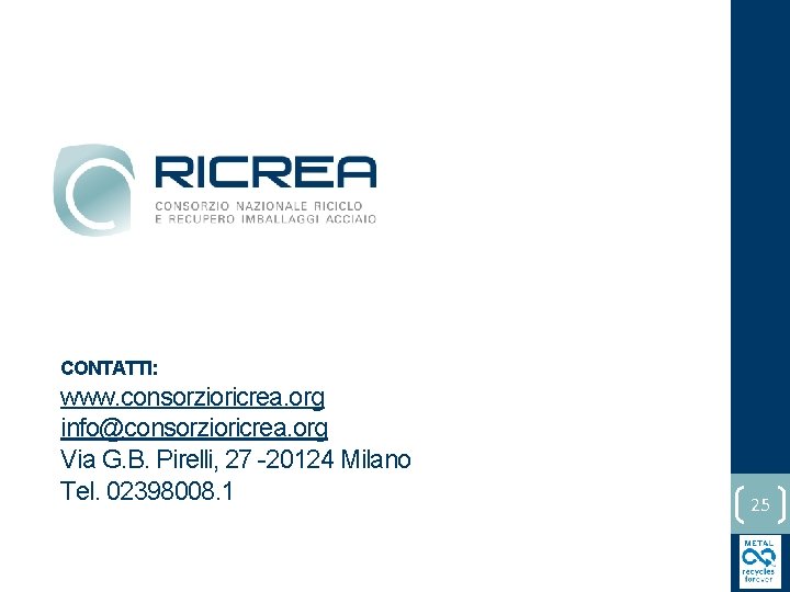 CONTATTI: www. consorzioricrea. org info@consorzioricrea. org Via G. B. Pirelli, 27 -20124 Milano Tel.