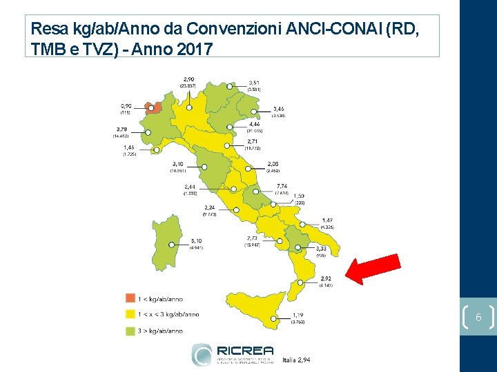 Resa kg/ab/Anno da Convenzioni ANCI-CONAI (RD, TMB e TVZ) - Anno 2017 6 