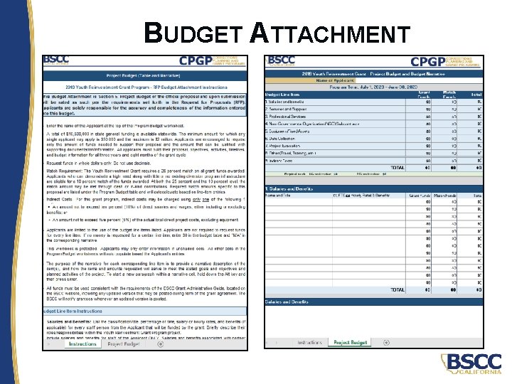 Youth Reinvestment Grant Budget Attachment WE WILL COVER