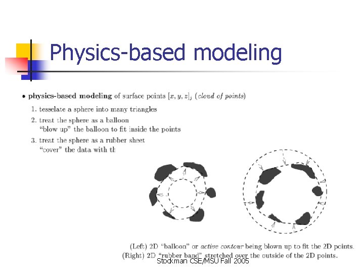 Physics-based modeling Stockman CSE/MSU Fall 2005 Physics-based modeling Stockman CSE/MSU Fall 2005