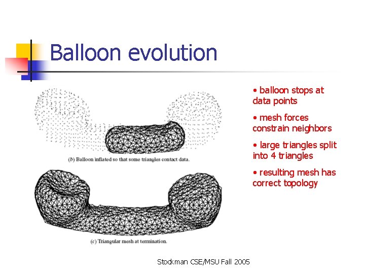 Balloon evolution • balloon stops at data points • mesh forces constrain neighbors • Balloon evolution • balloon stops at data points • mesh forces constrain neighbors •