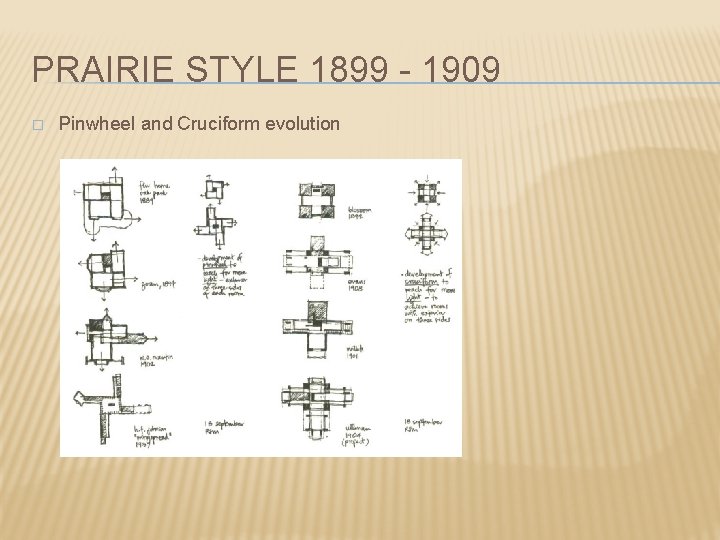 PRAIRIE STYLE 1899 - 1909 � Pinwheel and Cruciform evolution 