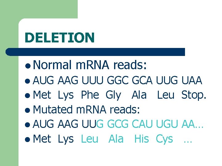 DELETION l Normal l AUG m. RNA reads: AAG UUU GGC GCA UUG l