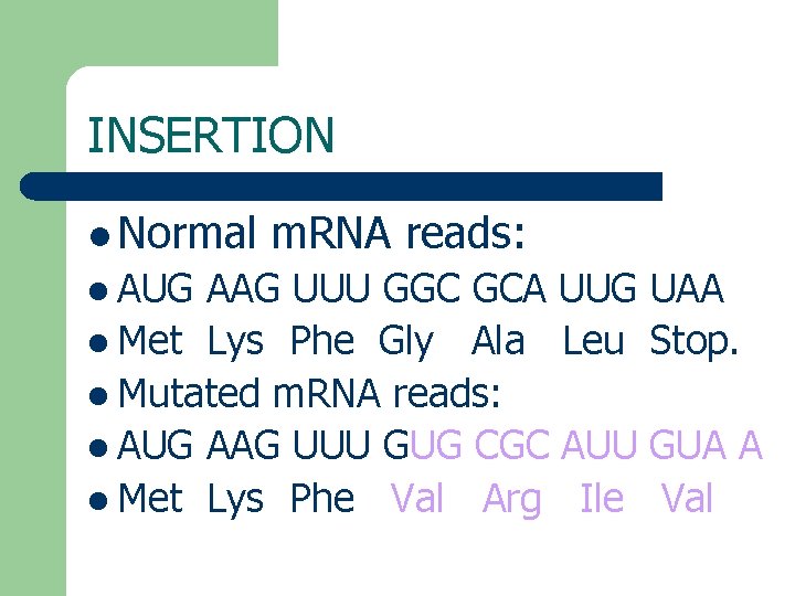 INSERTION l Normal l AUG m. RNA reads: AAG UUU GGC GCA UUG l