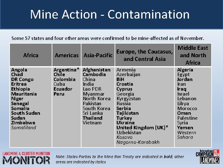 Mine Action - Contamination Some 57 states and four other areas were confirmed to