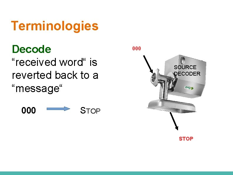 Terminologies Decode “received word“ is reverted back to a “message“ 000 SOURCE DECODER STOP