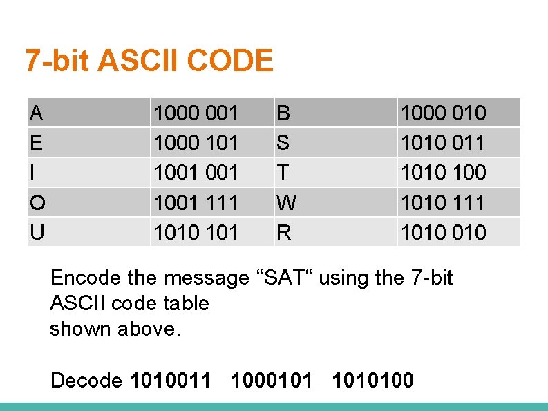 7 -bit ASCII CODE A E I O U 1000 001 1000 101 1001