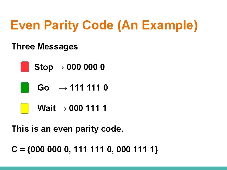 Even Parity Code (An Example) Three Messages Stop → 000 0 Go → 111