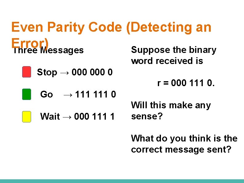 Even Parity Code (Detecting an Error) Suppose the binary Three Messages word received is