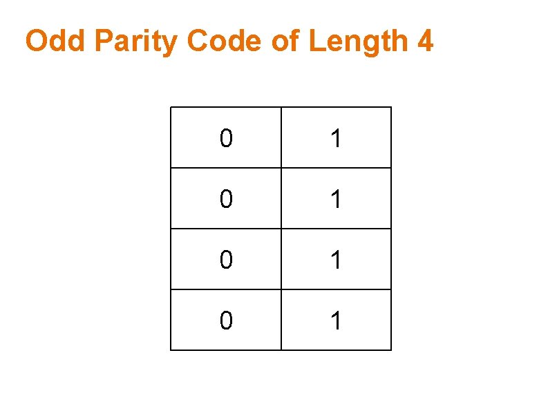Odd Parity Code of Length 4 0 1 0 1 
